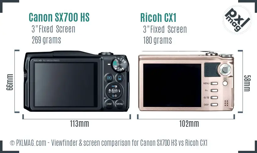 Canon SX700 HS vs Ricoh CX1 Screen and Viewfinder comparison