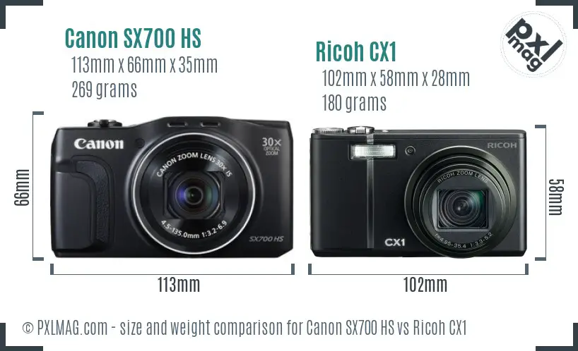 Canon SX700 HS vs Ricoh CX1 size comparison