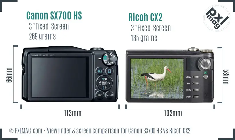 Canon SX700 HS vs Ricoh CX2 Screen and Viewfinder comparison