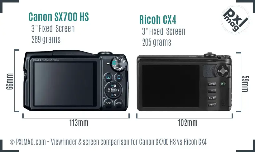 Canon SX700 HS vs Ricoh CX4 Screen and Viewfinder comparison