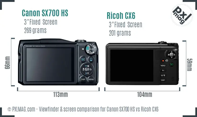 Canon SX700 HS vs Ricoh CX6 Screen and Viewfinder comparison