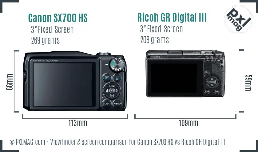 Canon SX700 HS vs Ricoh GR Digital III Screen and Viewfinder comparison