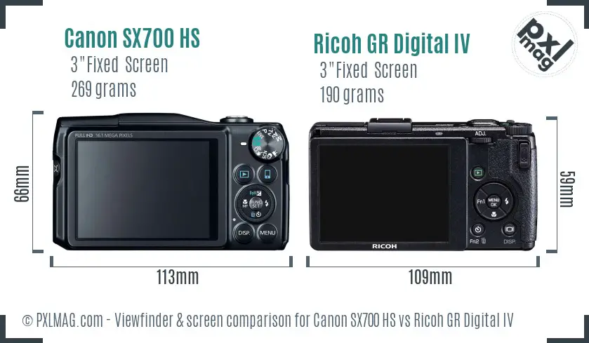 Canon SX700 HS vs Ricoh GR Digital IV Screen and Viewfinder comparison