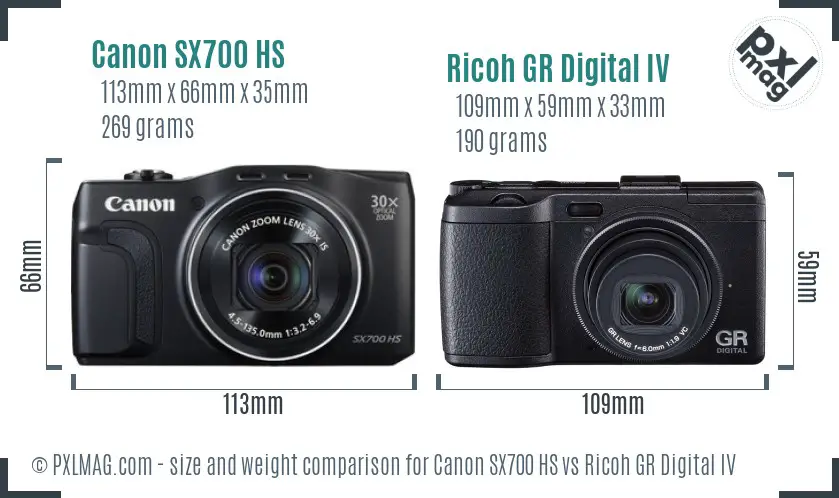 Canon SX700 HS vs Ricoh GR Digital IV size comparison