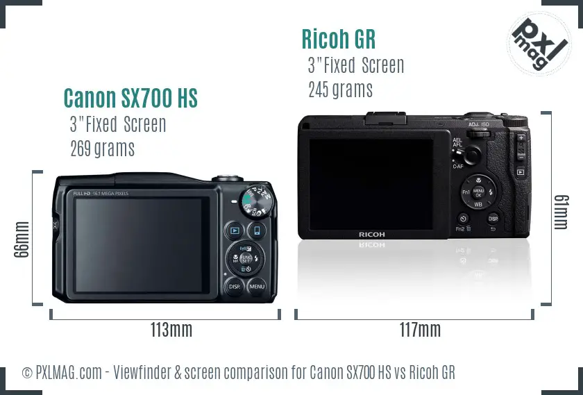 Canon SX700 HS vs Ricoh GR Screen and Viewfinder comparison Canon SX700 HS vs Ricoh GR Screen and Viewfinder comparison
