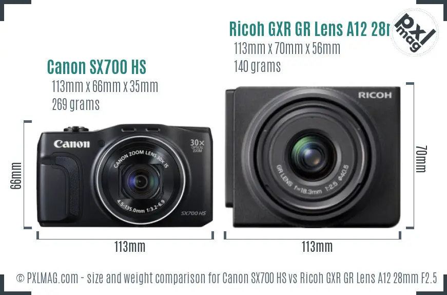 Physical size and ergonomics comparison