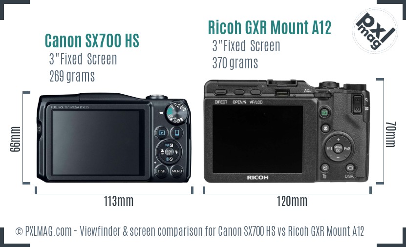 Canon SX700 HS vs Ricoh GXR Mount A12 Screen and Viewfinder comparison
