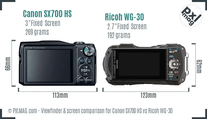 Canon SX700 HS vs Ricoh WG-30 Screen and Viewfinder comparison