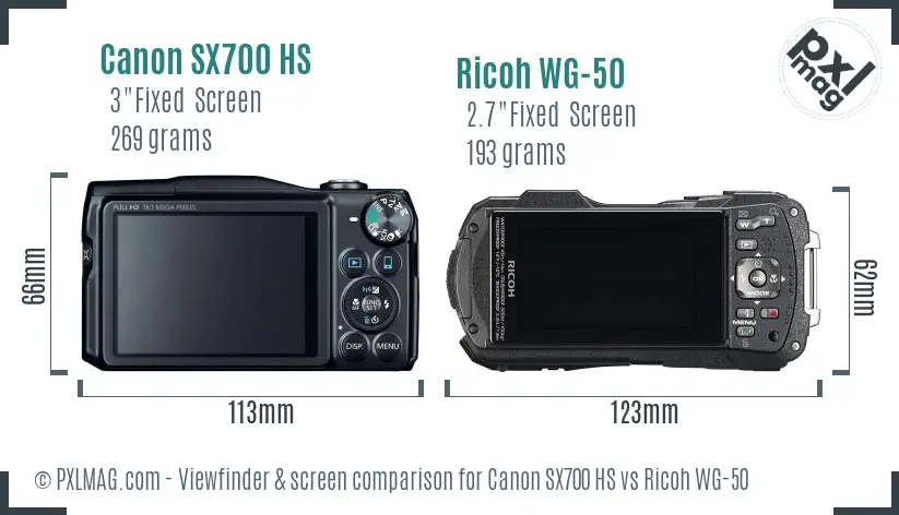 Canon SX700 HS vs Ricoh WG-50 Screen and Viewfinder comparison
