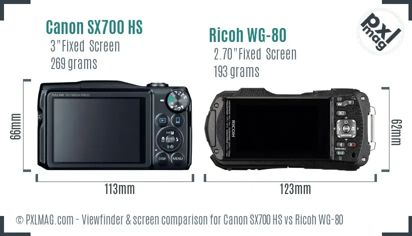 Canon SX700 HS vs Ricoh WG-80 Screen and Viewfinder comparison