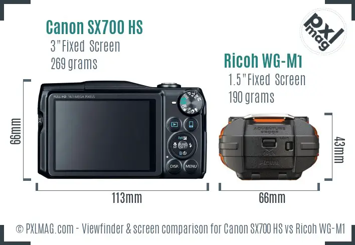 Canon SX700 HS vs Ricoh WG-M1 Screen and Viewfinder comparison