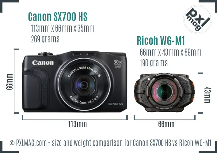 Canon SX700 HS vs Ricoh WG-M1 size comparison