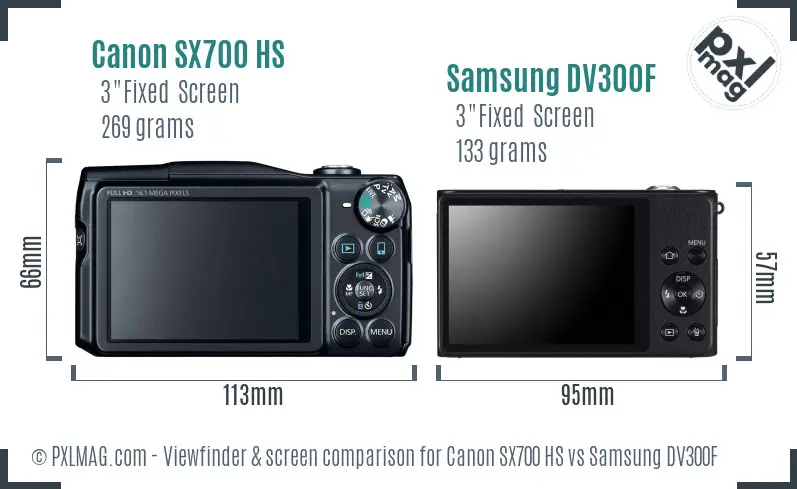 Canon SX700 HS vs Samsung DV300F Screen and Viewfinder comparison