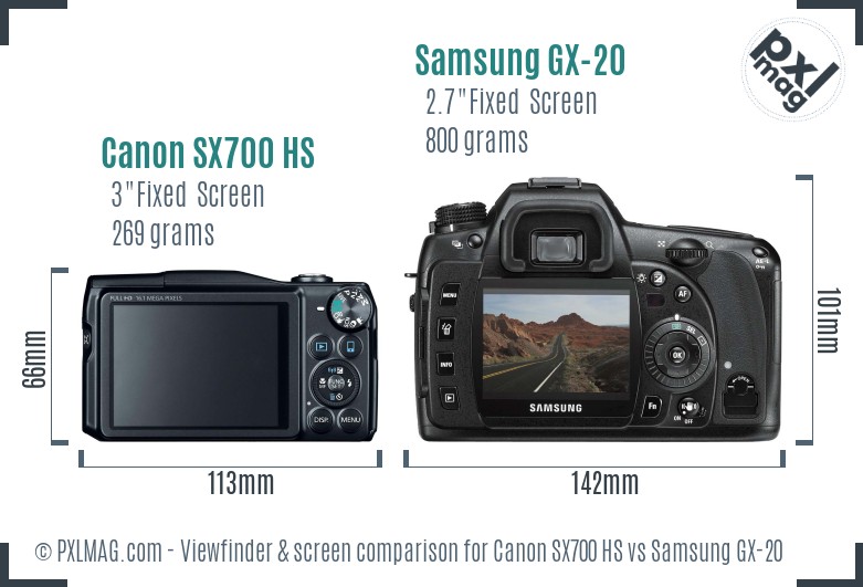 Canon SX700 HS vs Samsung GX-20 Screen and Viewfinder comparison