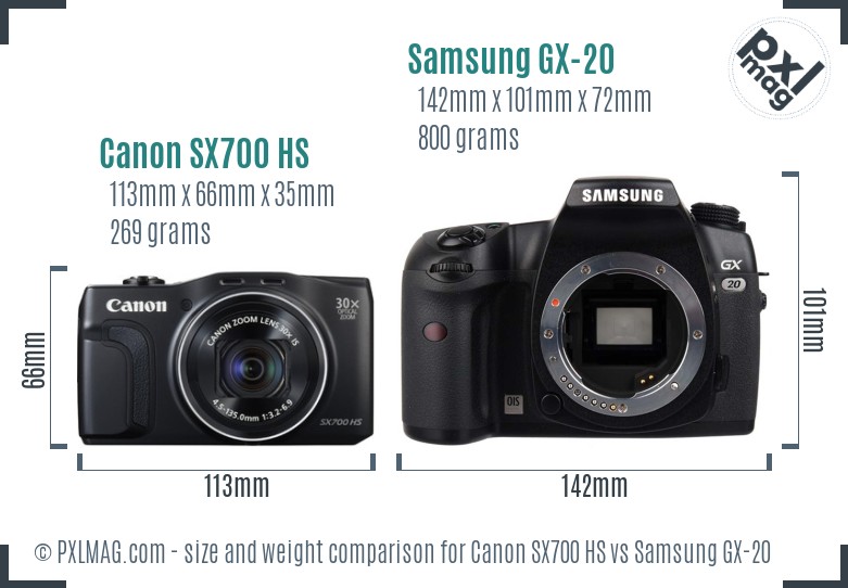 Canon SX700 HS vs Samsung GX-20 size comparison