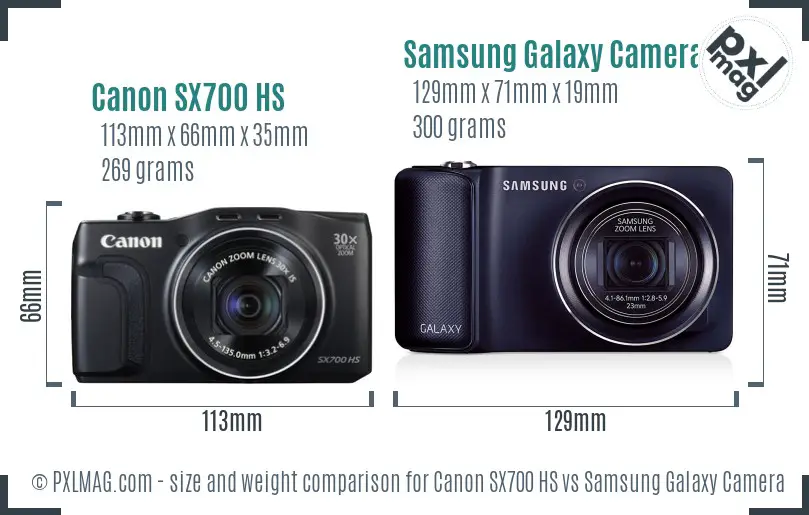 Canon SX700 HS vs Samsung Galaxy Camera size comparison