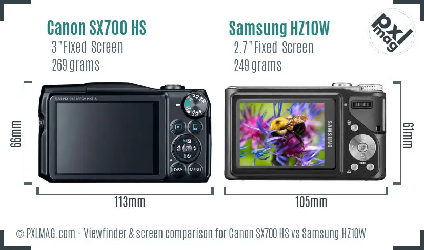 Canon SX700 HS vs Samsung HZ10W Screen and Viewfinder comparison