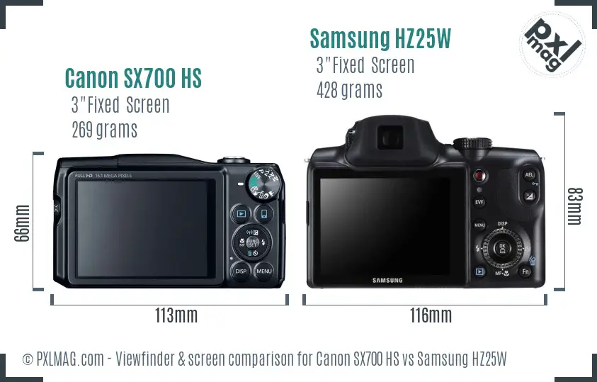 Canon SX700 HS vs Samsung HZ25W Screen and Viewfinder comparison