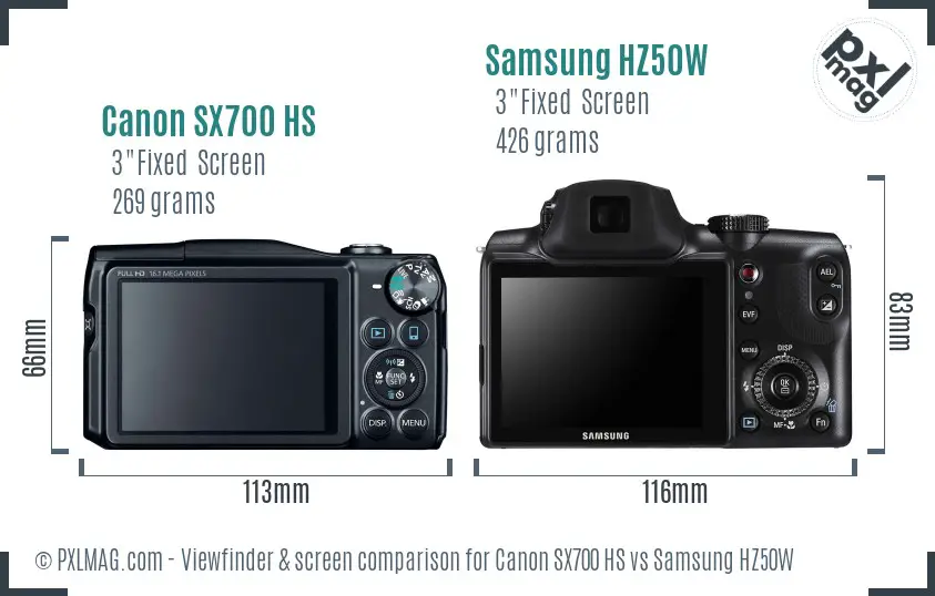 Canon SX700 HS vs Samsung HZ50W Screen and Viewfinder comparison