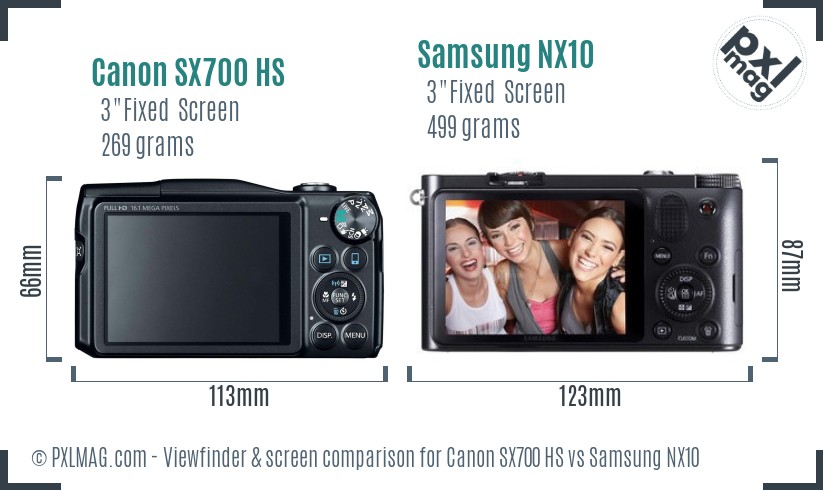 Canon SX700 HS vs Samsung NX10 Screen and Viewfinder comparison
