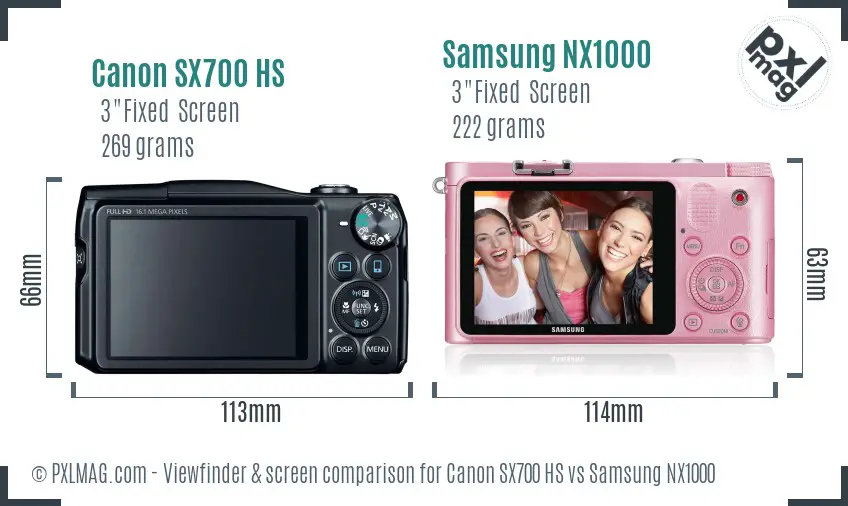 Canon SX700 HS vs Samsung NX1000 Screen and Viewfinder comparison Canon SX700 HS vs Samsung NX1000 Screen and Viewfinder comparison