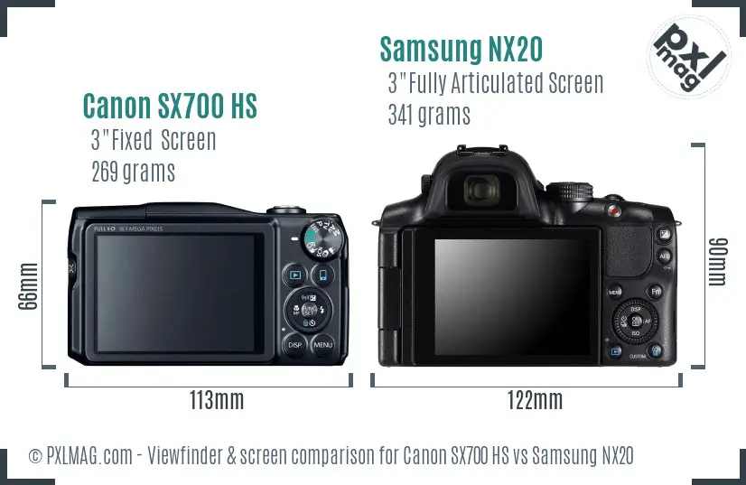 Canon SX700 HS vs Samsung NX20 Screen and Viewfinder comparison