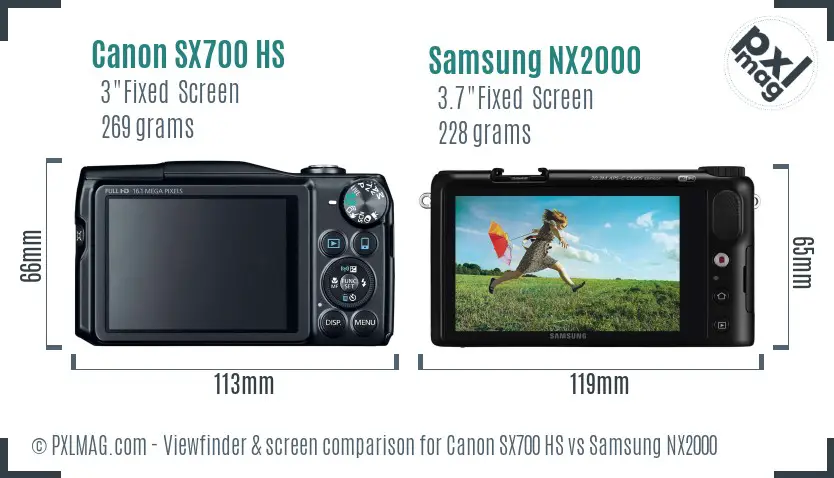 Canon SX700 HS vs Samsung NX2000 Screen and Viewfinder comparison Canon SX700 HS vs Samsung NX2000 Screen and Viewfinder comparison