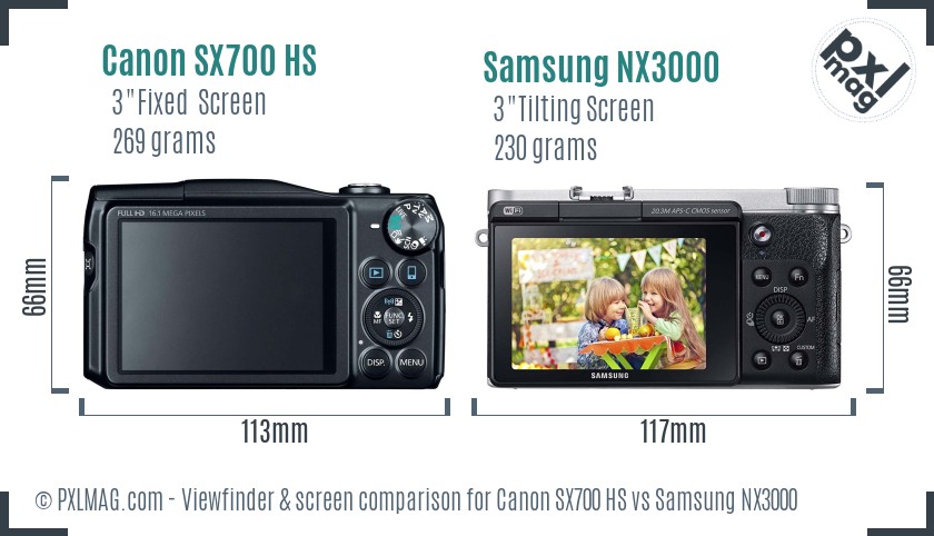Canon SX700 HS vs Samsung NX3000 Screen and Viewfinder comparison