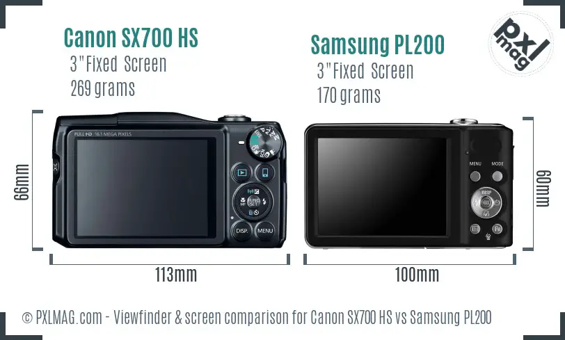 Canon SX700 HS vs Samsung PL200 Screen and Viewfinder comparison