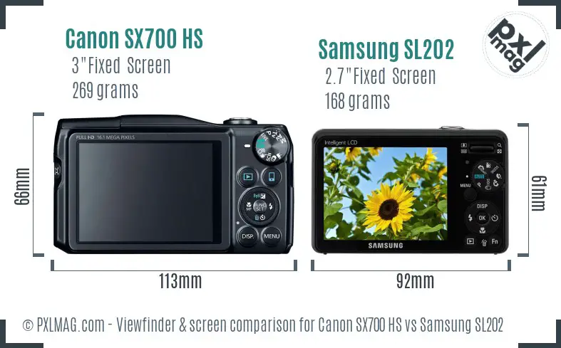 Canon SX700 HS vs Samsung SL202 Screen and Viewfinder comparison