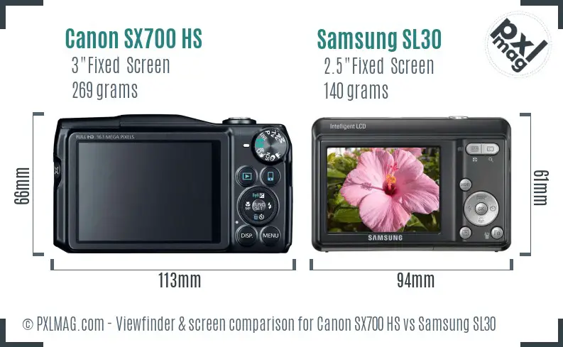 Canon SX700 HS vs Samsung SL30 Screen and Viewfinder comparison