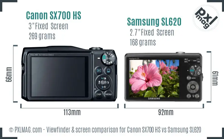 Canon SX700 HS vs Samsung SL620 Screen and Viewfinder comparison