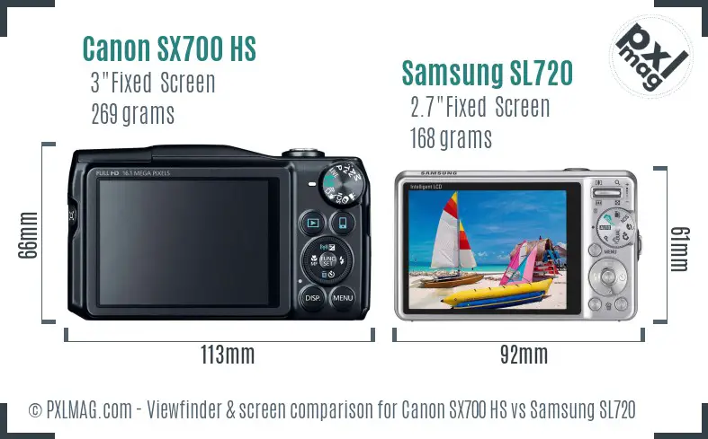 Canon SX700 HS vs Samsung SL720 Screen and Viewfinder comparison