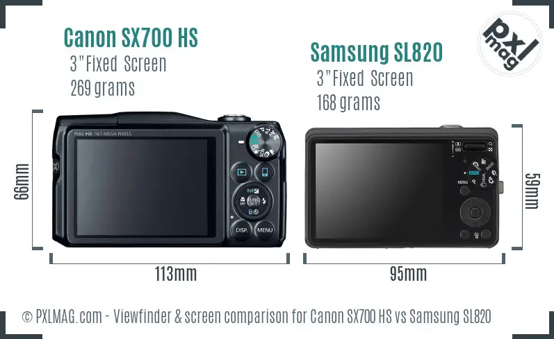 Canon SX700 HS vs Samsung SL820 Screen and Viewfinder comparison Canon SX700 HS vs Samsung SL820 Screen and Viewfinder comparison