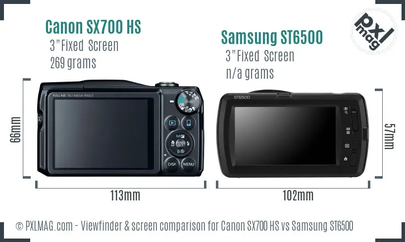 Canon SX700 HS vs Samsung ST6500 Screen and Viewfinder comparison