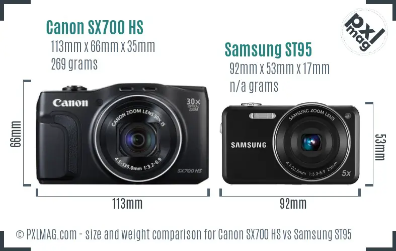 Size and Ergonomics Comparison