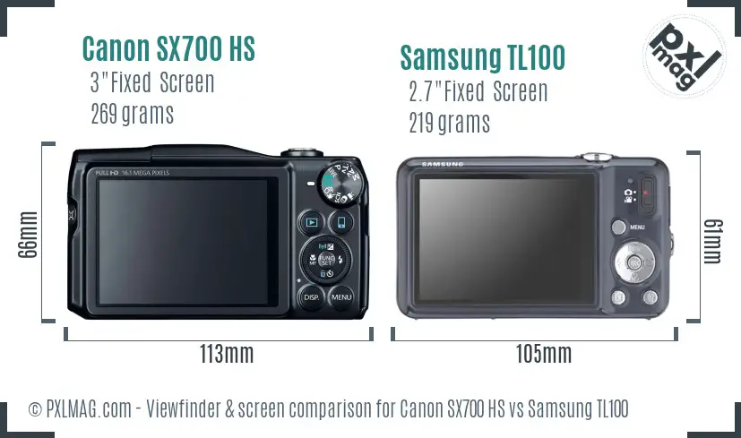Canon SX700 HS vs Samsung TL100 Screen and Viewfinder comparison