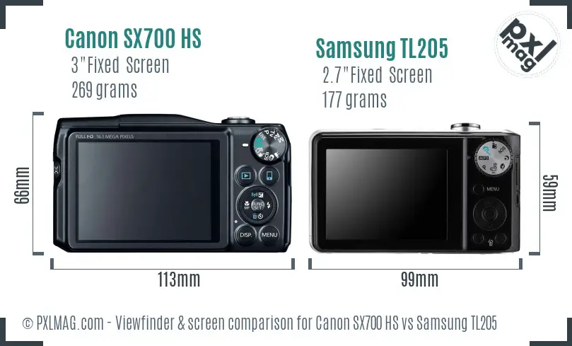 Canon SX700 HS vs Samsung TL205 Screen and Viewfinder comparison