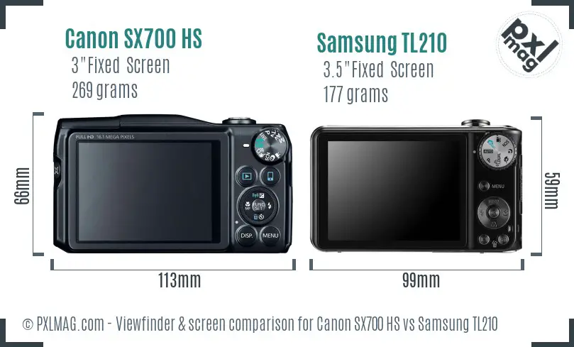 Canon SX700 HS vs Samsung TL210 Screen and Viewfinder comparison
