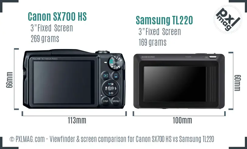 Canon SX700 HS vs Samsung TL220 Screen and Viewfinder comparison