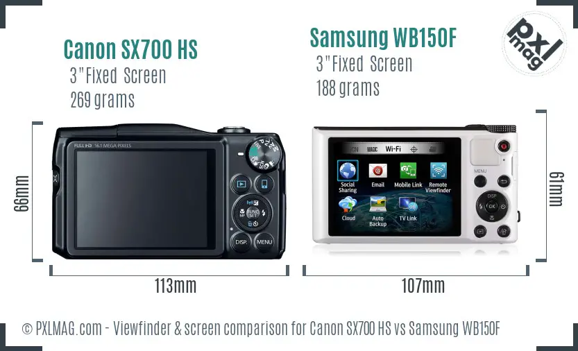 Canon SX700 HS vs Samsung WB150F Screen and Viewfinder comparison