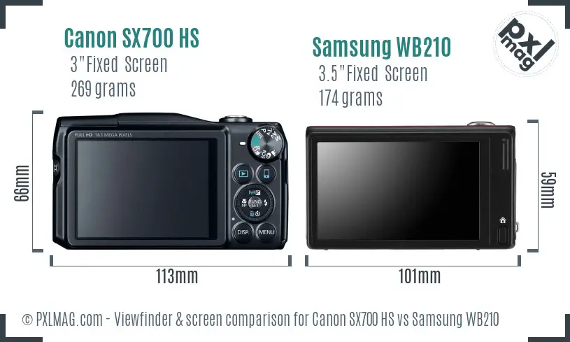Canon SX700 HS vs Samsung WB210 Screen and Viewfinder comparison