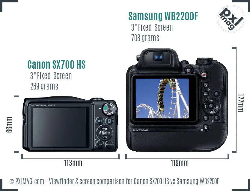 Canon SX700 HS vs Samsung WB2200F Screen and Viewfinder comparison