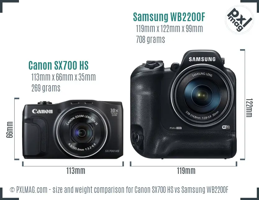 Canon SX700 HS vs Samsung WB2200F size comparison