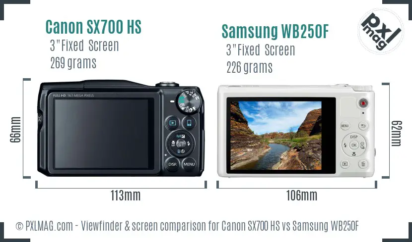 Canon SX700 HS vs Samsung WB250F Screen and Viewfinder comparison