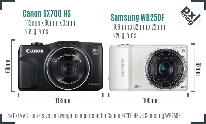 Canon SX700 HS vs Samsung WB250F size comparison