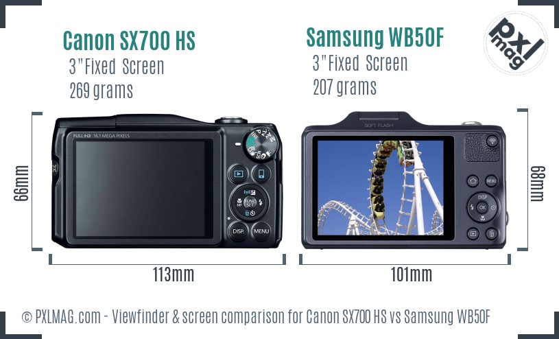 Canon SX700 HS vs Samsung WB50F Screen and Viewfinder comparison