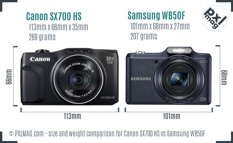Canon SX700 HS vs Samsung WB50F size comparison
