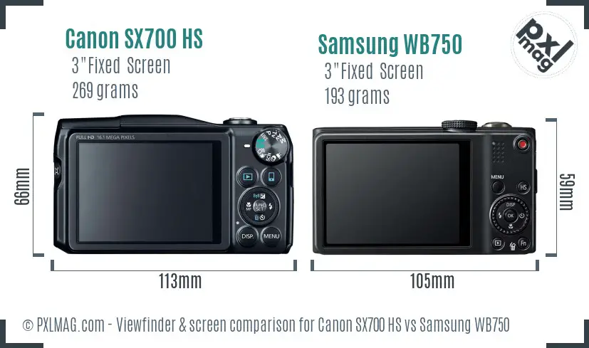 Canon SX700 HS vs Samsung WB750 Screen and Viewfinder comparison
