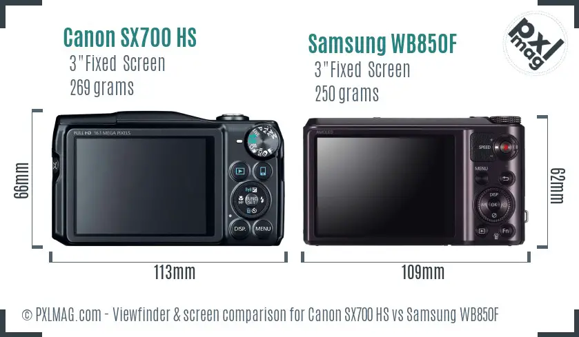 Back screen and interface comparison